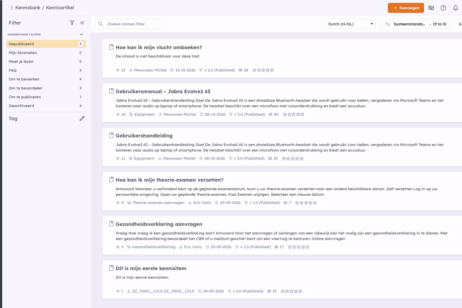 Volledig inzicht in kennisitems, rollen en de status van het review- en publicatieproces.